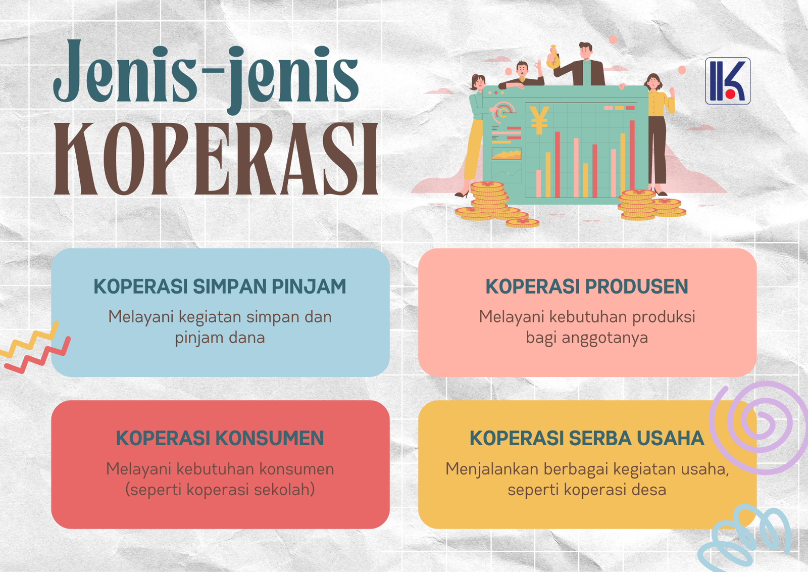 Jenis Koperasi